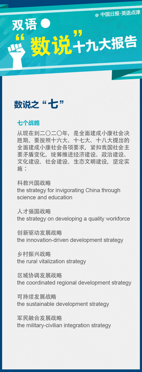 劃重點！十九大報告里面的這些數字要記牢