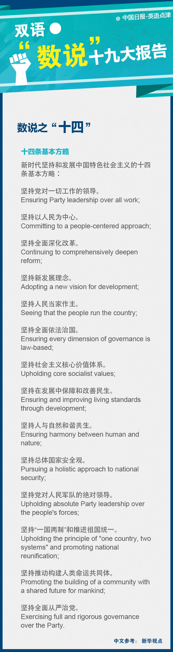 劃重點！十九大報告里面的這些數(shù)字要記牢