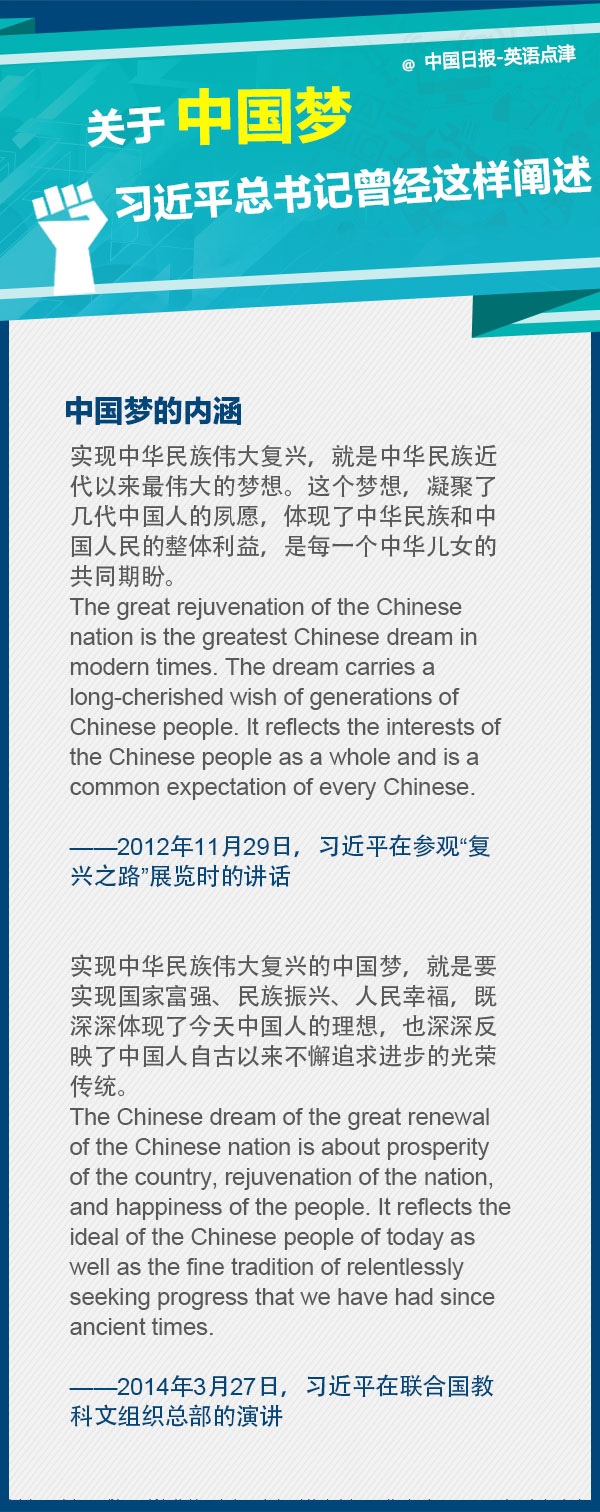 關(guān)于中國夢(mèng)，習(xí)近平總書記曾經(jīng)這樣闡述