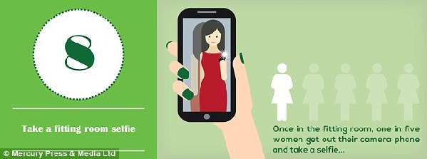 難怪男人抱怨！女性購(gòu)物前的10大步驟
