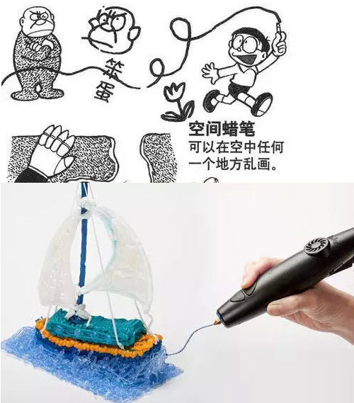 機器貓口袋里的神器，哪些已經(jīng)實現(xiàn)？