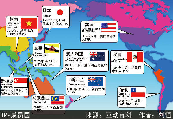 常見(jiàn)經(jīng)貿(mào)縮略語(yǔ)，你認(rèn)識(shí)幾個(gè)？