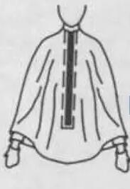 描述你的秋冬衣櫥，詞匯都在這里