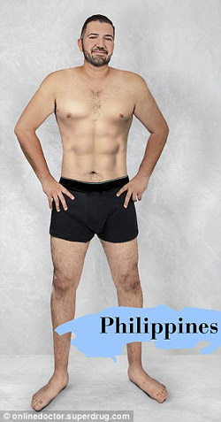 各國理想男士身材PK：你有“身材壓力”嗎？