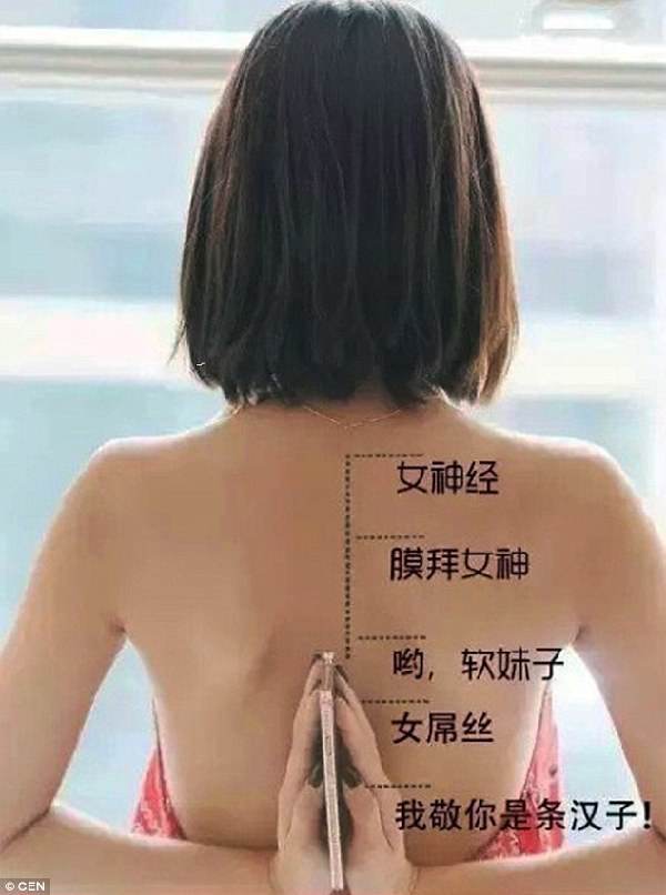哭！夏天還沒到就開始流行A4腰了！