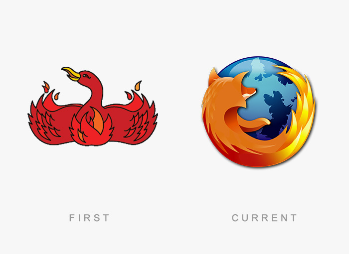 你知道你熟悉的Logo最初的模樣嗎？（組圖）