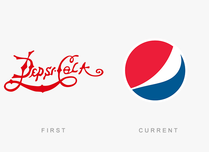 你知道你熟悉的Logo最初的模樣嗎？（組圖）
