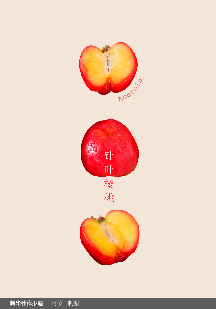 “瘋狂水果城”里約：給你點(diǎn)顏色瞧瞧！