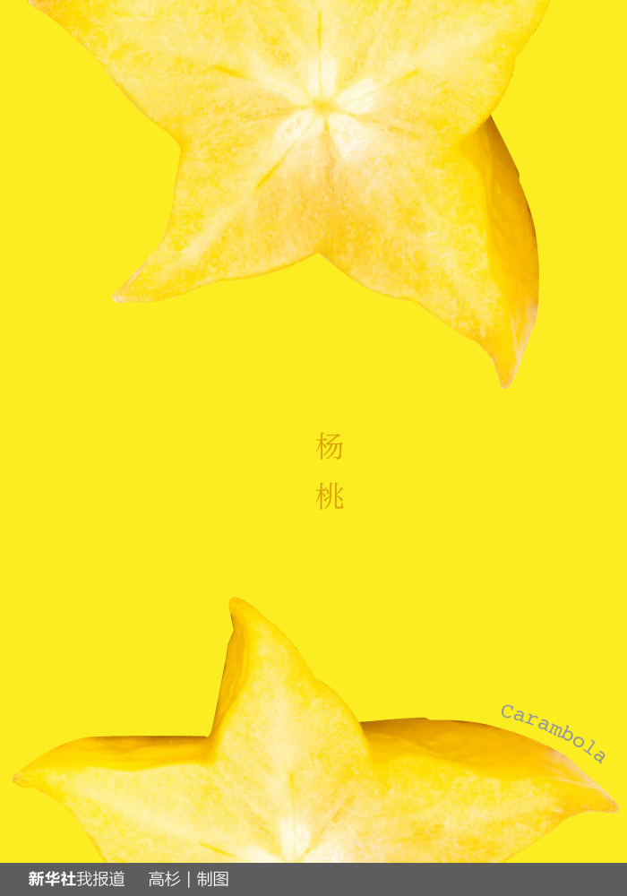 “瘋狂水果城”里約：給你點(diǎn)顏色瞧瞧！