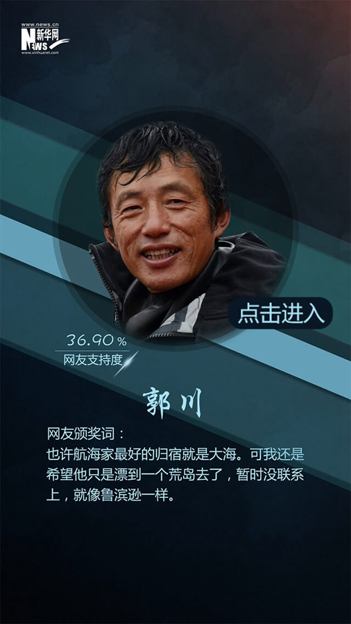 網(wǎng)友票選2016十大面孔揭曉：排在首位的竟然是她?。ńM圖）