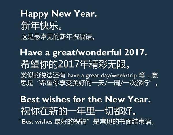 新年必須get的技能！用英語說五種“新年祝福語”