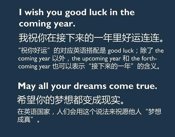 新年必須get的技能！用英語說五種“新年祝福語”