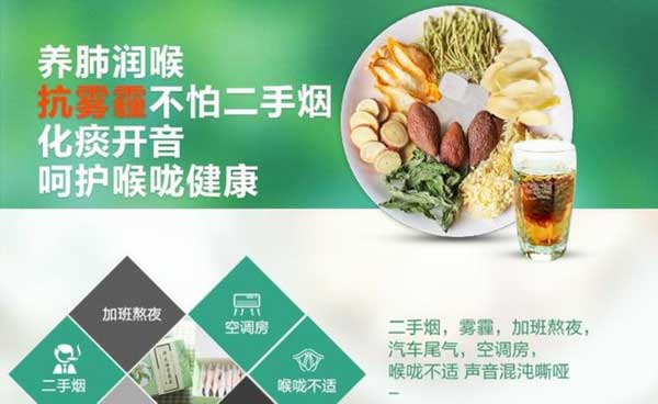 抗霧霾神茶真的有效？