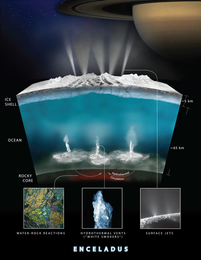 NASA新消息：若有外星人，最可能在這里