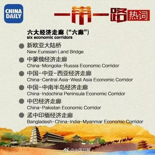 “一帶一路”到底惠及哪些國家？