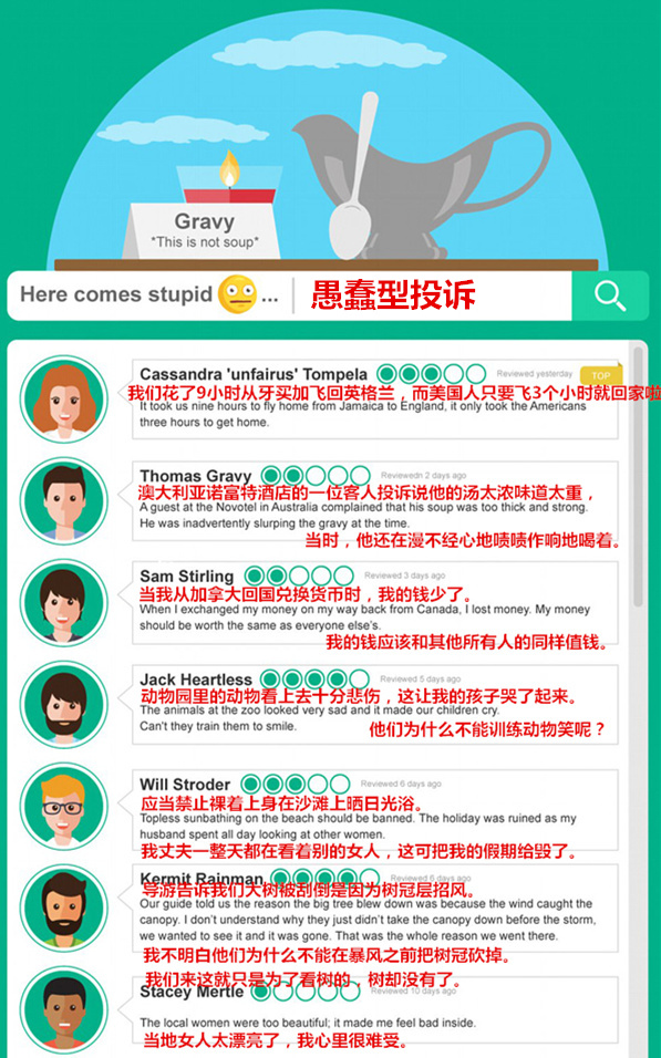 最荒唐的旅行投訴：沒(méi)人告訴我們海里有魚，嚇著孩子們了