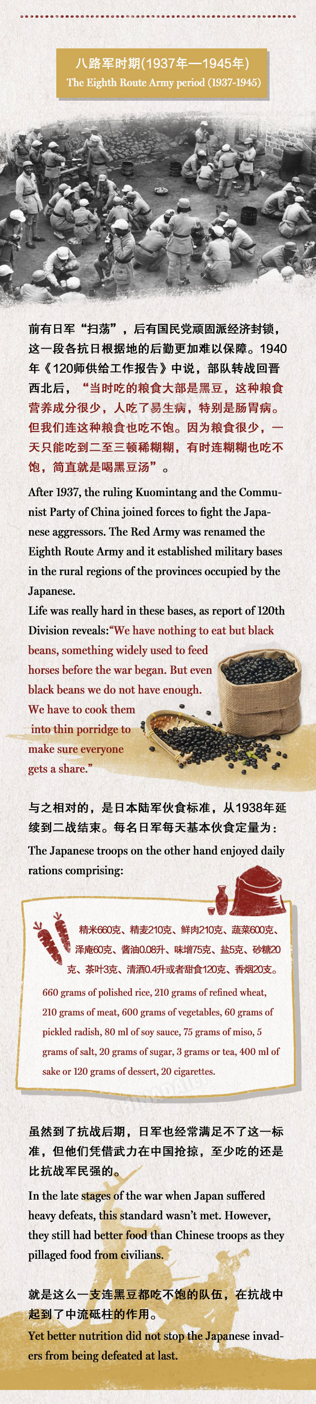 吃得好也是戰(zhàn)斗力！我軍90年來都吃啥？（組圖）