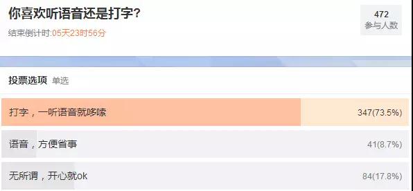 聽說，你也被60秒語音轟炸過？外媒這則爆料扎心了
