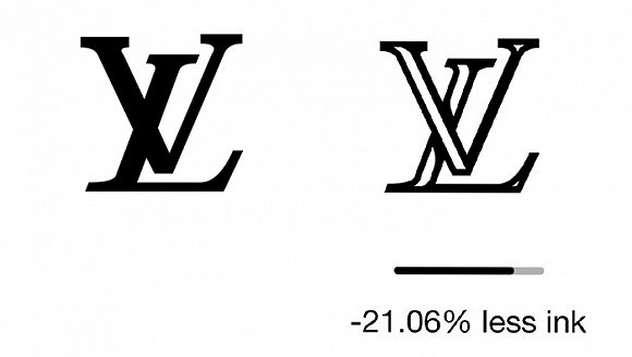 為了節(jié)能環(huán)保，這家公司給眾多品牌的商標(biāo)瘦身