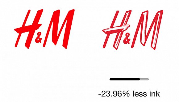 為了節(jié)能環(huán)保，這家公司給眾多品牌的商標(biāo)瘦身