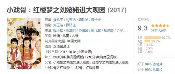 小戲骨版《紅樓夢(mèng)》演技炸裂，眼角眉梢都是戲，哪個(gè)萌娃最得你心？