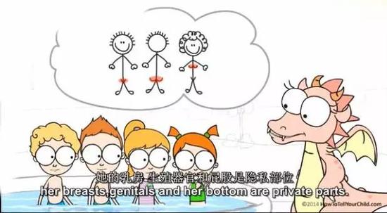 美國防性侵教育短片，花7分鐘讓孩子遠(yuǎn)離傷害！