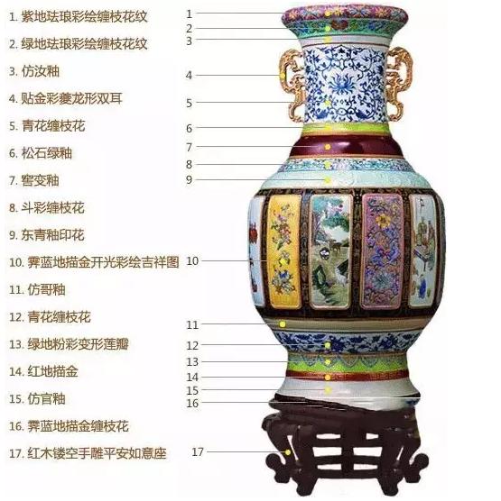 豆瓣評分9.3：《國家寶藏》一夜刷屏，乾隆都被“玩壞了”
