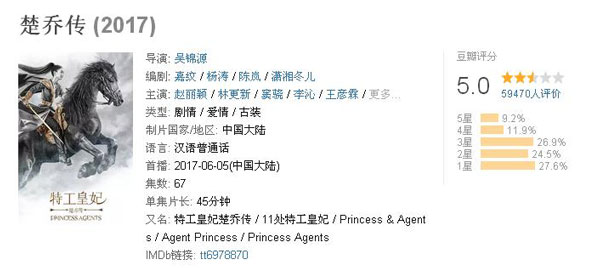 雙語盤點(diǎn)：2017大女主劇扎堆混戰(zhàn)，誰才是最終贏家？