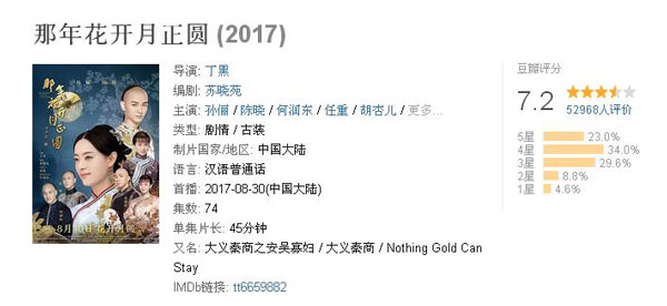 雙語盤點：2017大女主劇扎堆混戰(zhàn)，誰才是最終贏家？