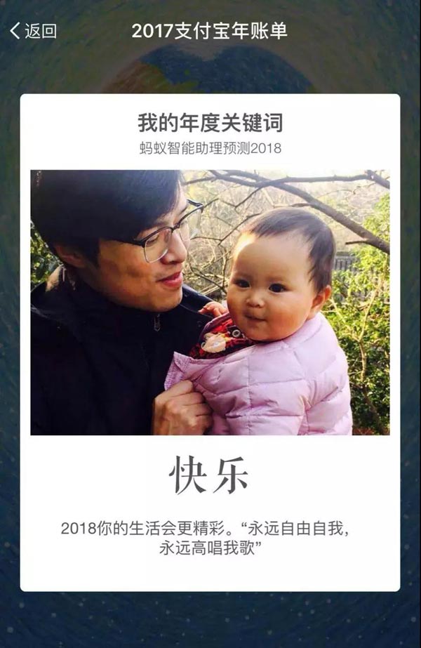 支付寶給你的2018關(guān)鍵詞準(zhǔn)嗎？ 這些詞用英語怎么說？