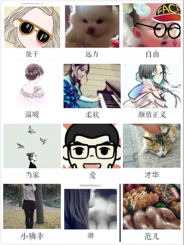 支付寶給你的2018關(guān)鍵詞準(zhǔn)嗎？ 這些詞用英語怎么說？