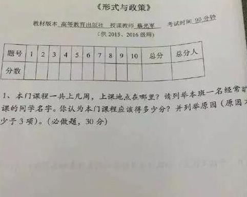 期末送命題答錯扣41分，你的期末考題還好嗎？