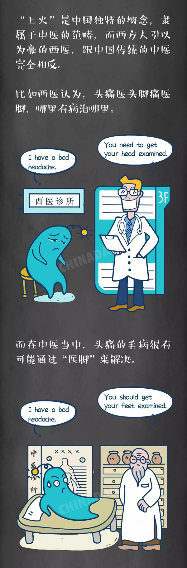 英語學(xué)習(xí)終極難題：“上火”到底怎么說！