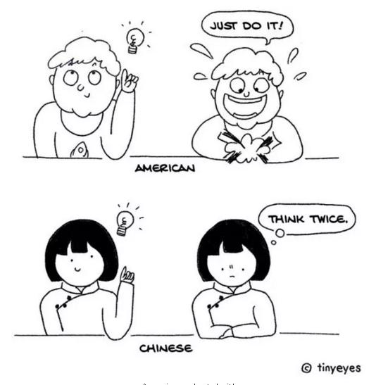 這組漫畫高能了！中國(guó)姑娘讓你秒懂中西方文化差異（組圖）