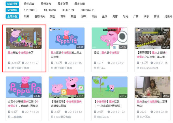 “小豬佩奇身上紋，掌聲送給社會(huì)人”這只粉紅豬憑啥火了？