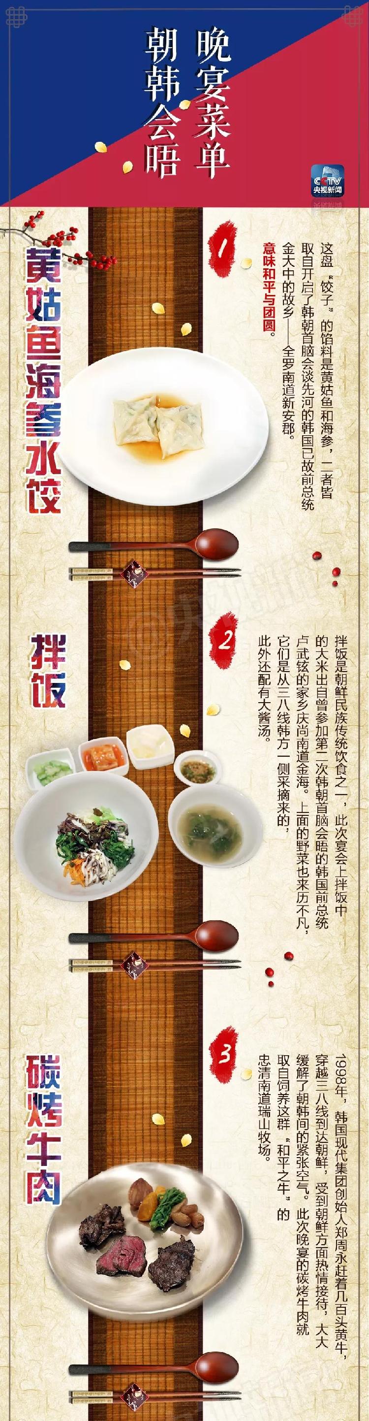 歷史時(shí)刻！金正恩跨過(guò)“三八線”與文在寅握手，還帶上了冷面！