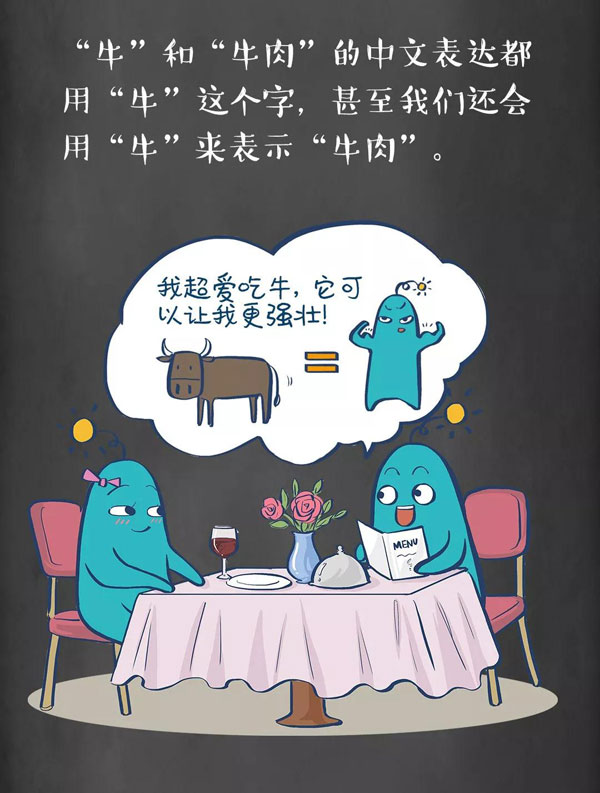 為什么牛是cow，而牛肉卻是beef？