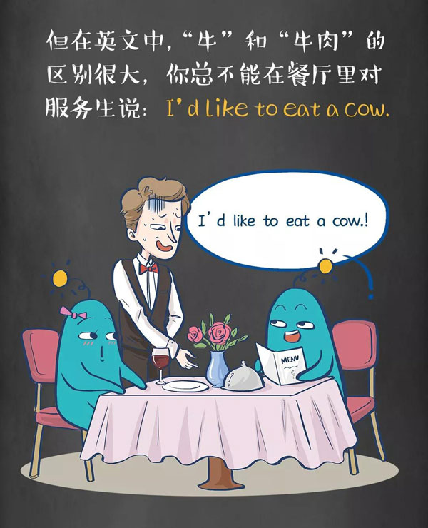 為什么牛是cow，而牛肉卻是beef？