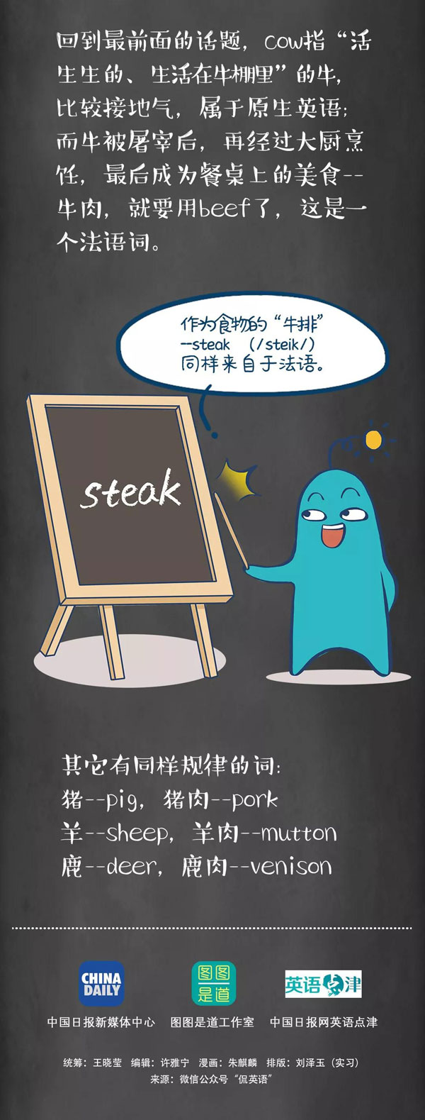 為什么牛是cow，而牛肉卻是beef？