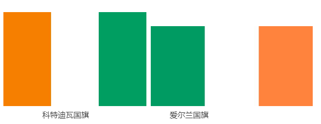 尷尬了！庫克祝賀澳大利亞同性婚姻公投 卻錯(cuò)用新西蘭國旗