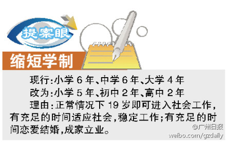 剩男剩女多是“學制”惹的禍？