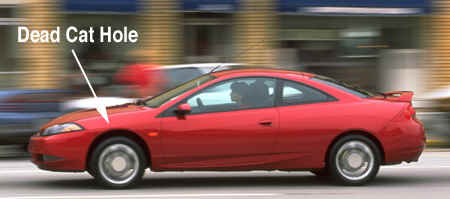 汽車上的“死貓洞”是哪個(gè)部位？