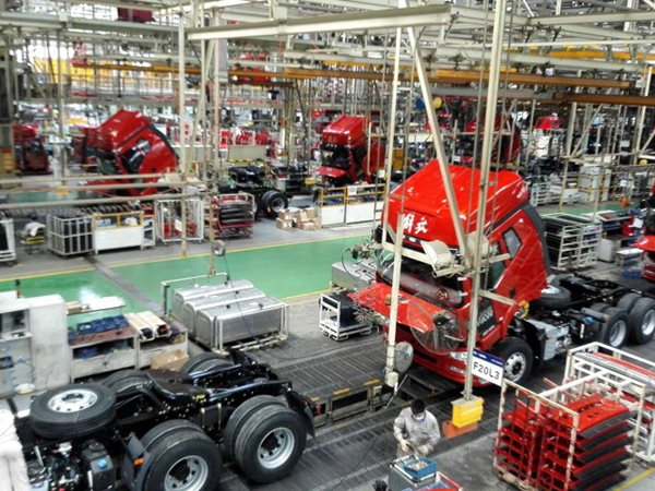 FAW Group