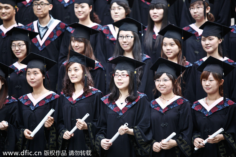 【老外博報(bào)】寫給即將畢業(yè)的你：畢業(yè)生的挑戰(zhàn)