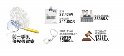 失信企業(yè)將進黑名單