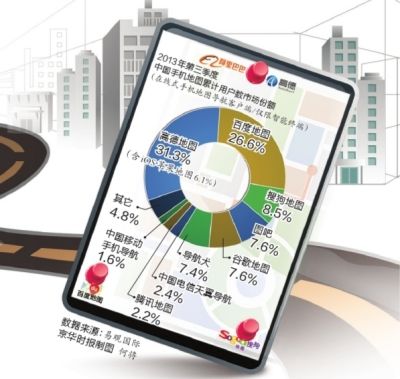 阿里巴巴擬11億美元全資收購(gòu)高德