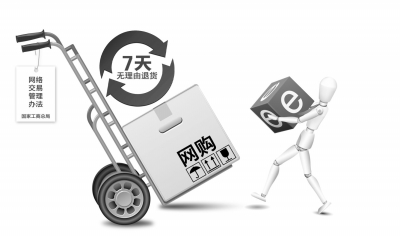 3月15日起網(wǎng)購(gòu)7天內(nèi)可無(wú)理由退貨
