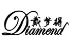 馳名商標(biāo)展示