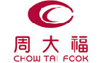 馳名商標(biāo)展示