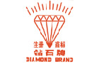 馳名商標(biāo)展示